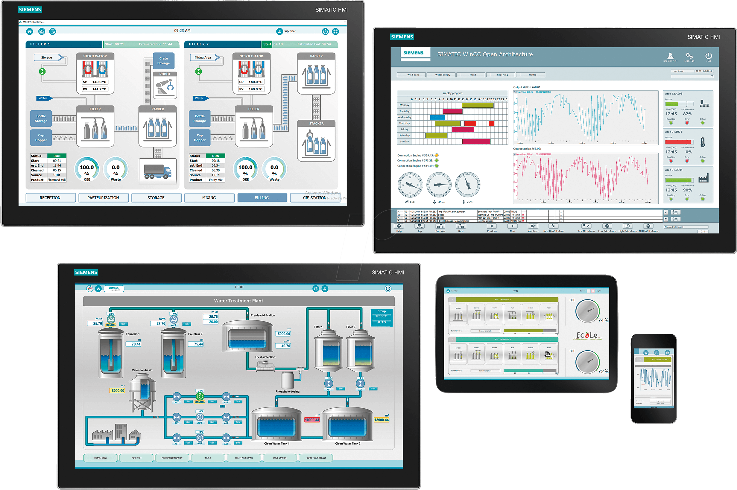 Siemens6