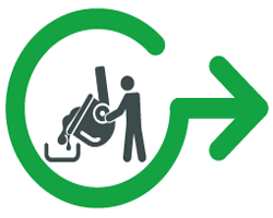 Drives for processing mixers kneaders centrifuges extruders motor control